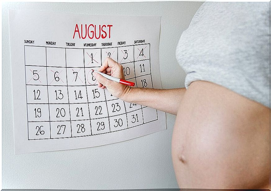 Different methods for calculating your date of birth